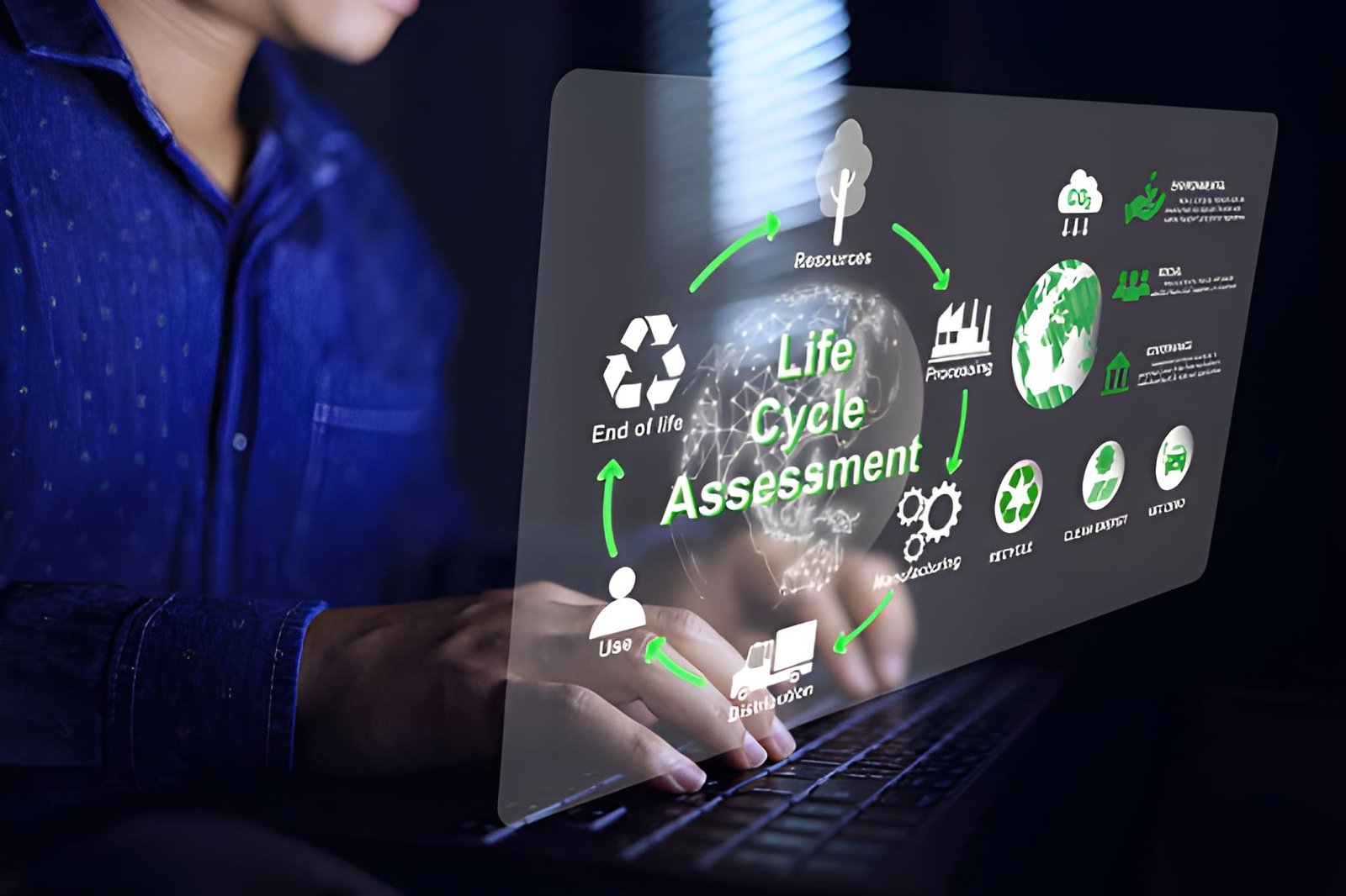 Pengambilan Data Penilaian Daur Hidup (LCA)